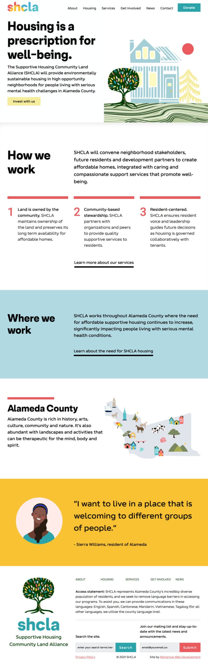 Supportive Housing Community Land Alliance