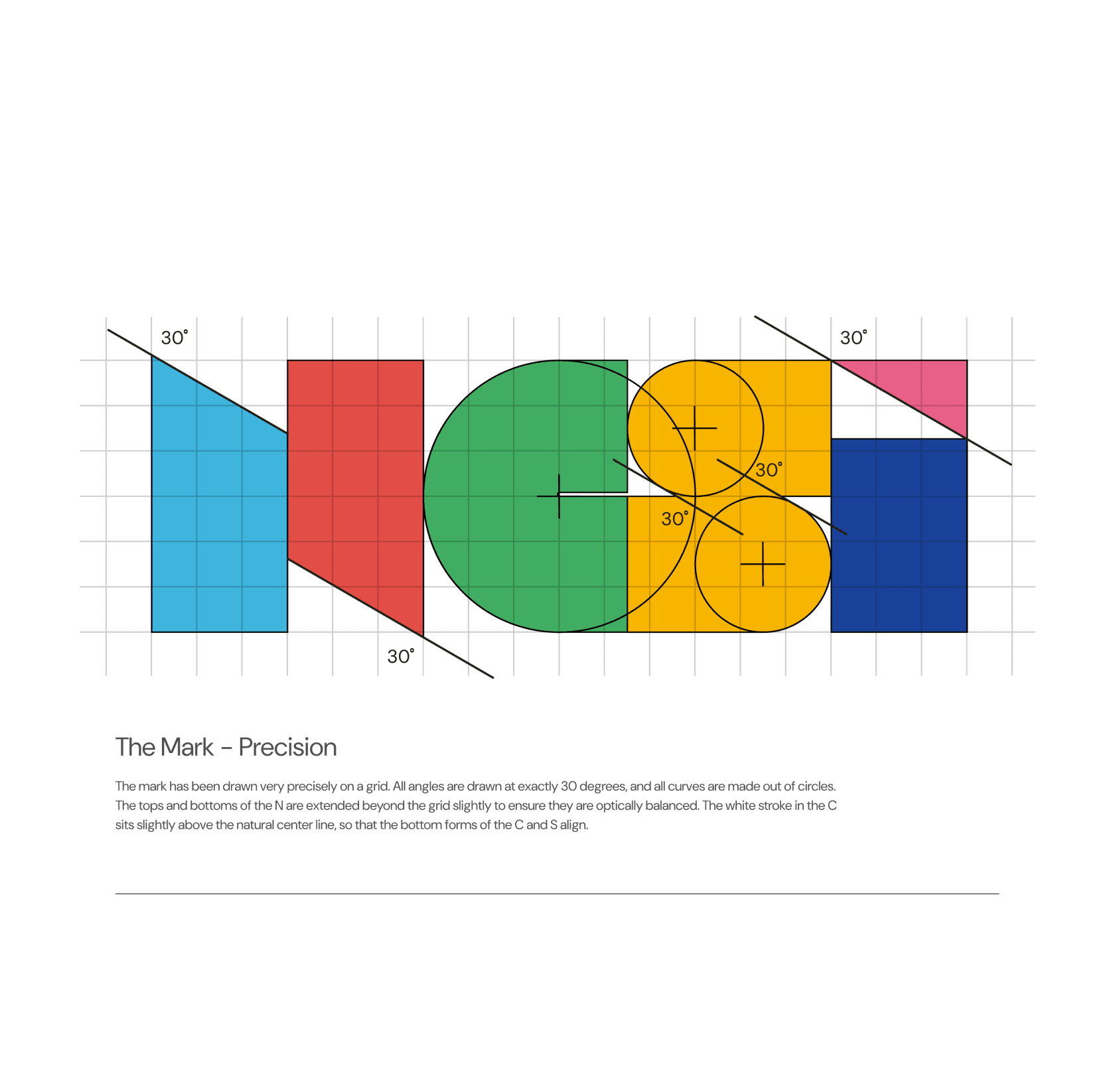 NCSI logo proportions