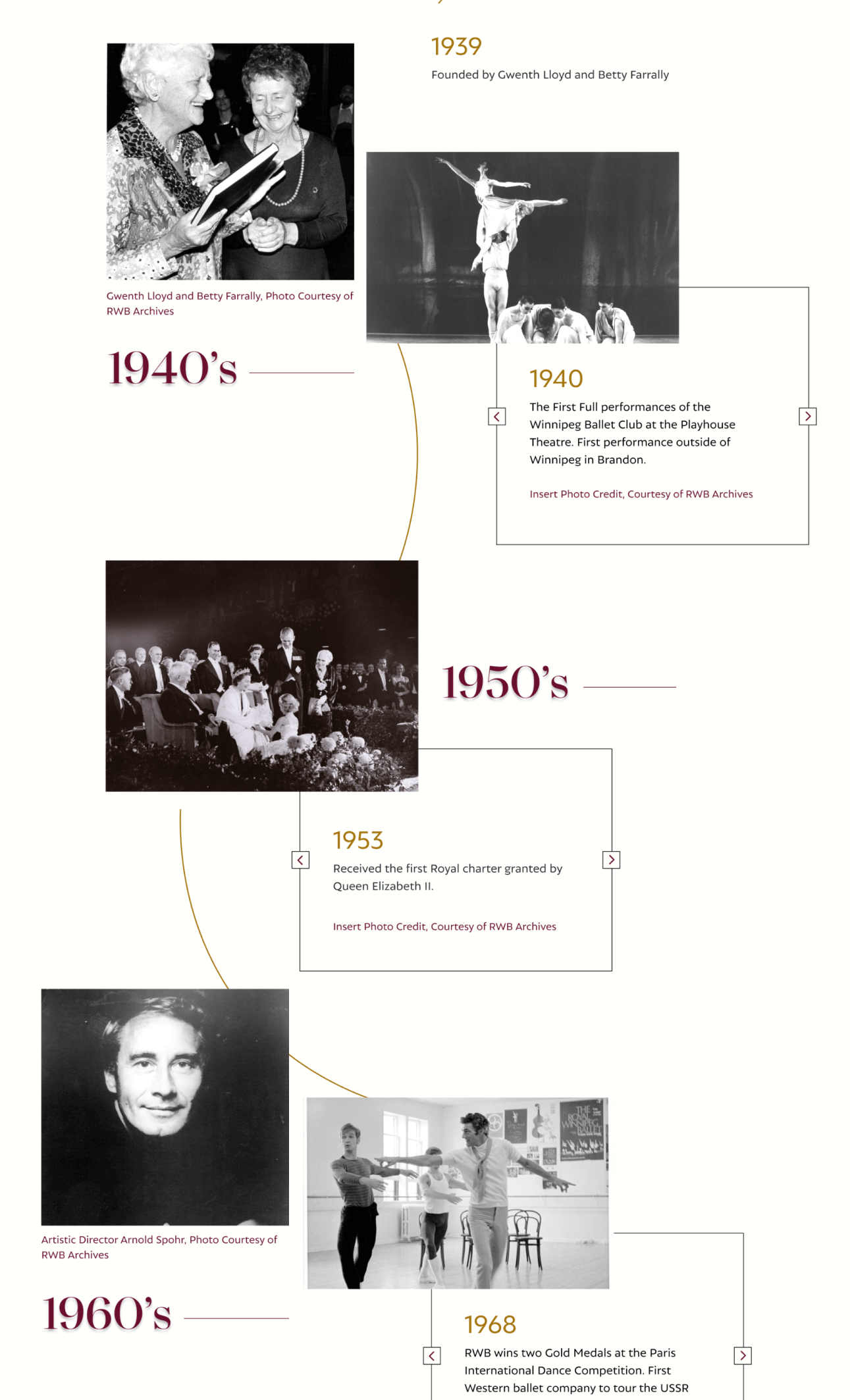 RWB full-page screenshot
