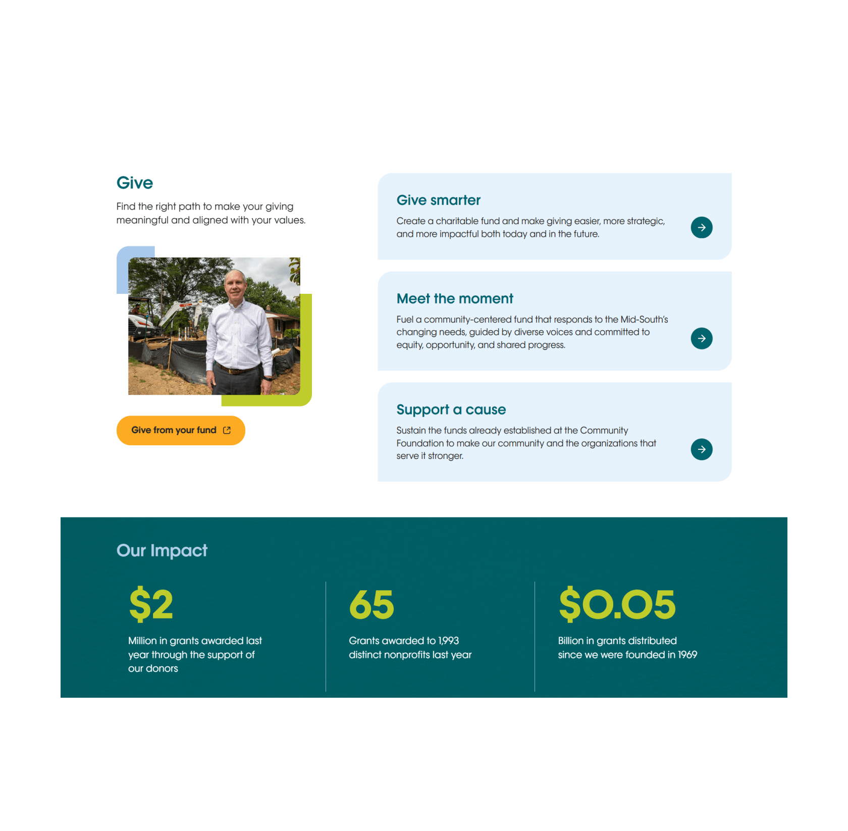 Trihydro featured projects screenshot