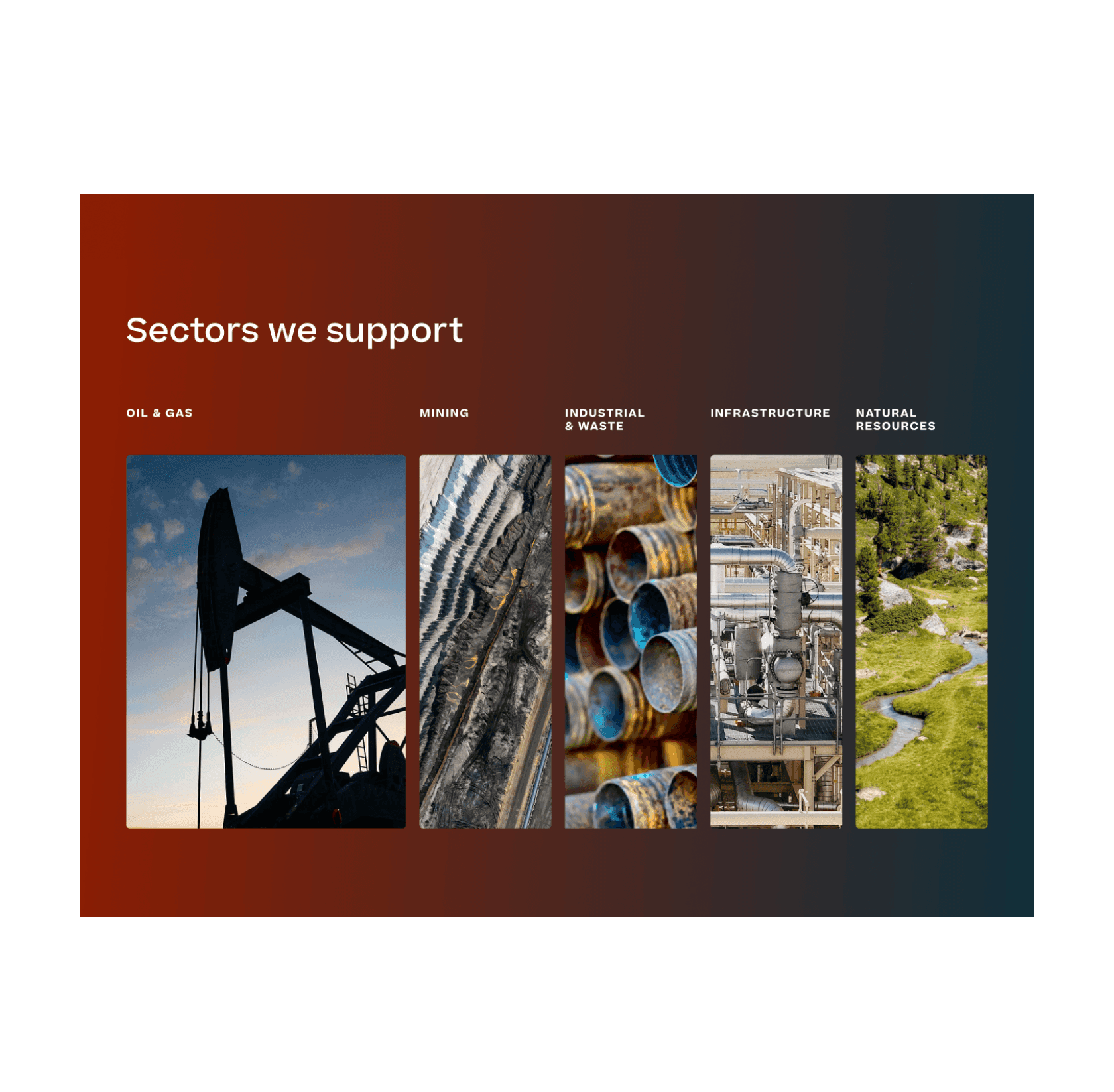 Trihydro Sectors we Support screenshot